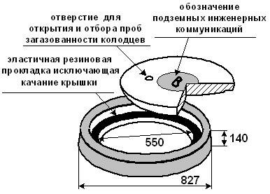 люк железобетонный