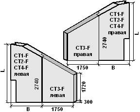 железобетонные трубы